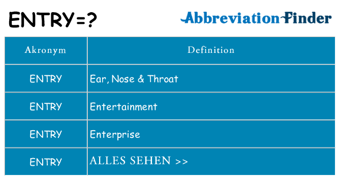 Wofür steht entry