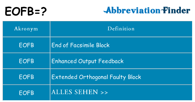 Wofür steht eofb