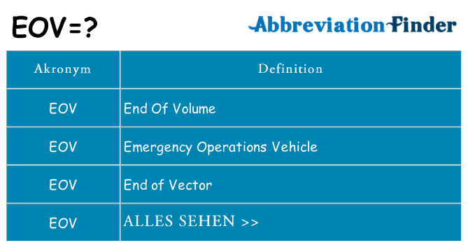 Wofür steht eov