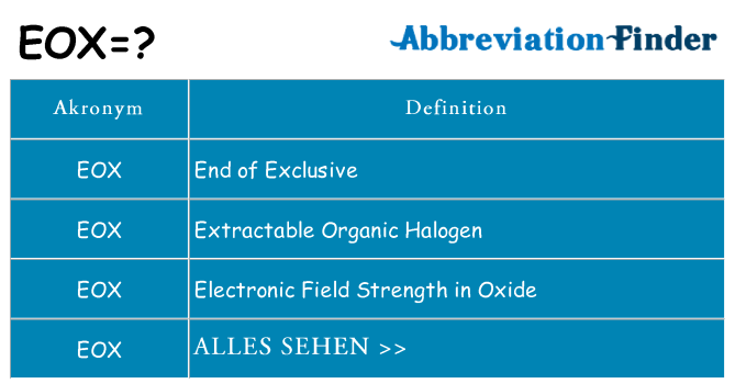 Wofür steht eox