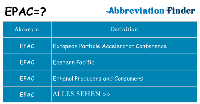 Wofür steht epac