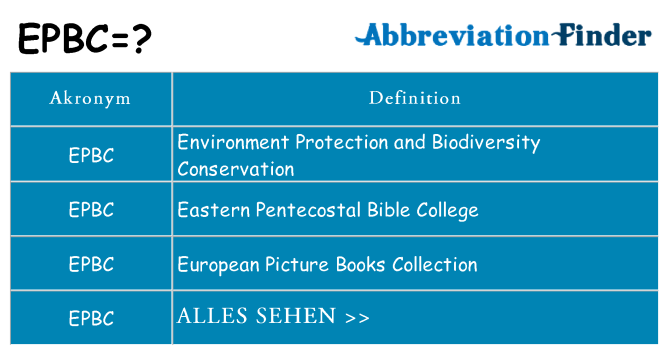 Wofür steht epbc