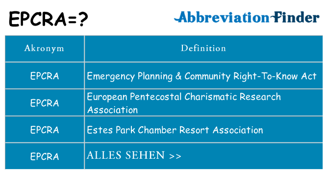 Wofür steht epcra