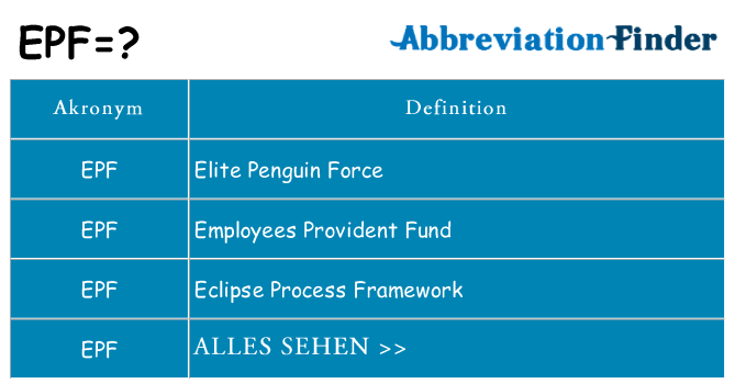 Wofür steht epf