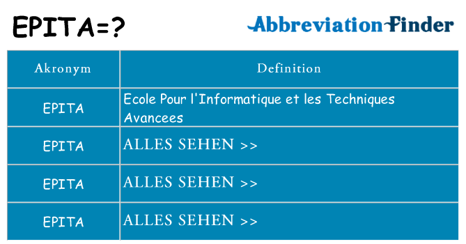 Wofür steht epita