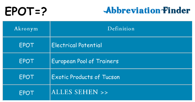Wofür steht epot