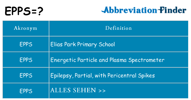 Wofür steht epps