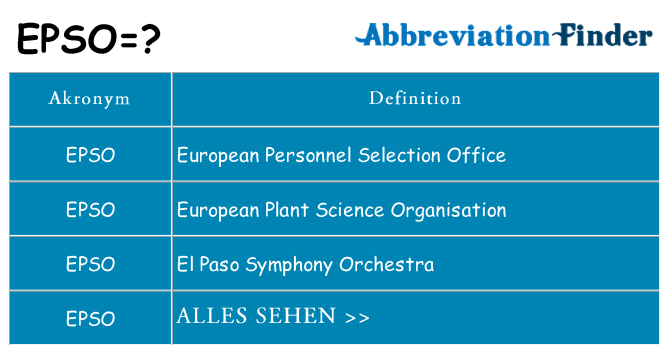 Wofür steht epso