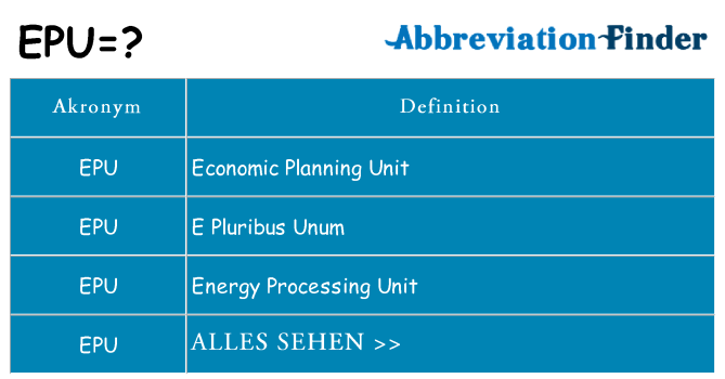 Wofür steht epu