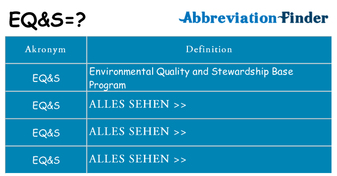 Wofür steht eqs