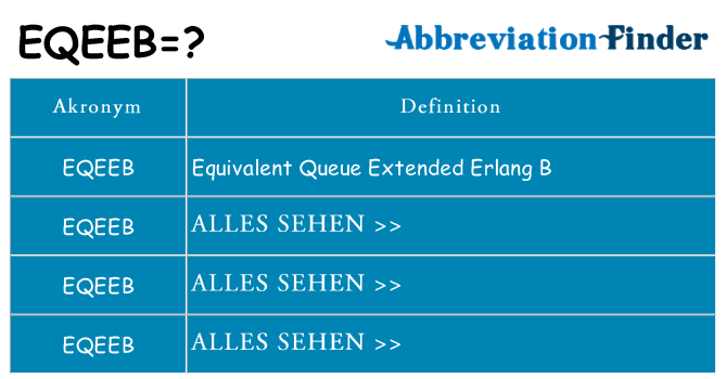 Wofür steht eqeeb