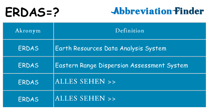 Wofür steht erdas