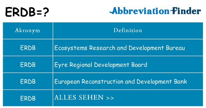 Wofür steht erdb