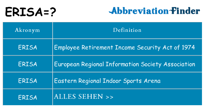 Wofür steht erisa