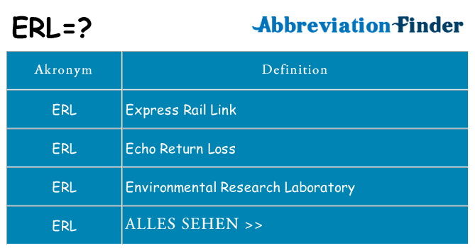 Wofür steht erl