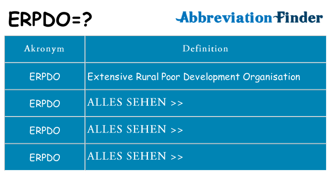 Wofür steht erpdo