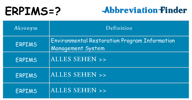 Wofür steht erpims