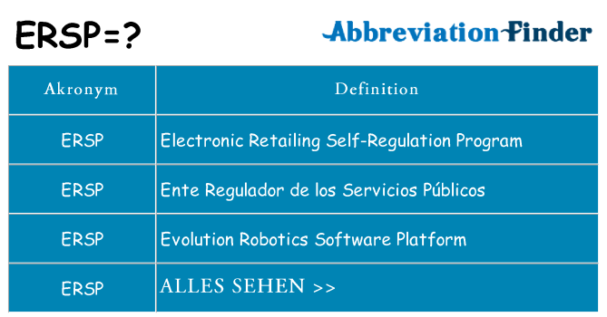 Wofür steht ersp