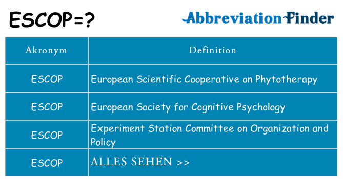 Wofür steht escop