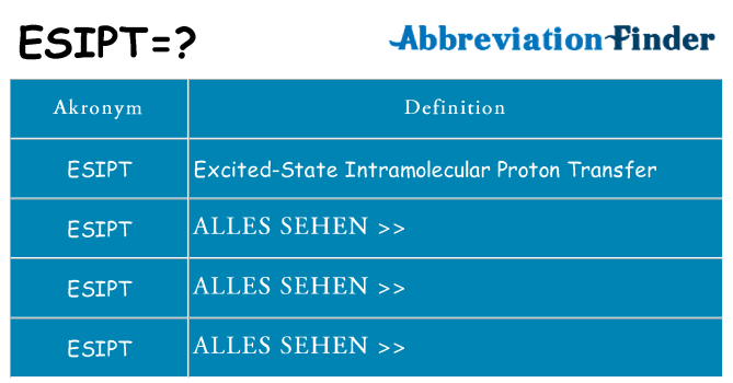 Wofür steht esipt