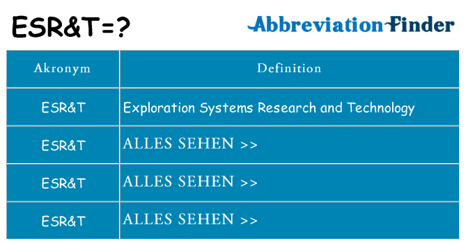 Wofür steht esrt