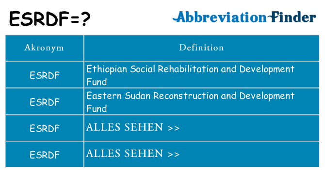 Wofür steht esrdf