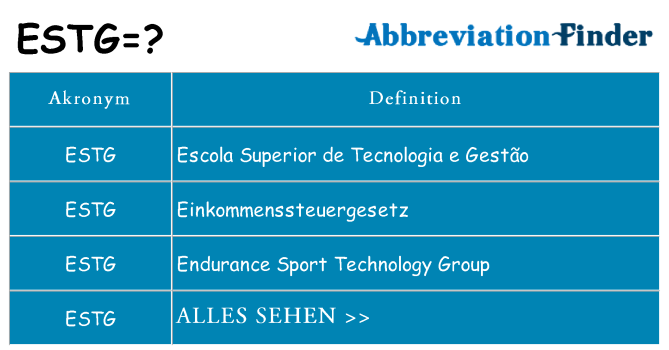 Wofür steht estg