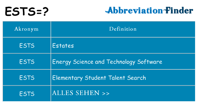 Wofür steht ests