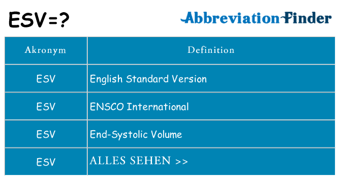 Wofür steht esv