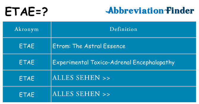 Wofür steht etae