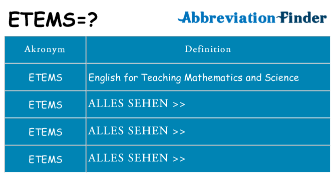 Wofür steht etems