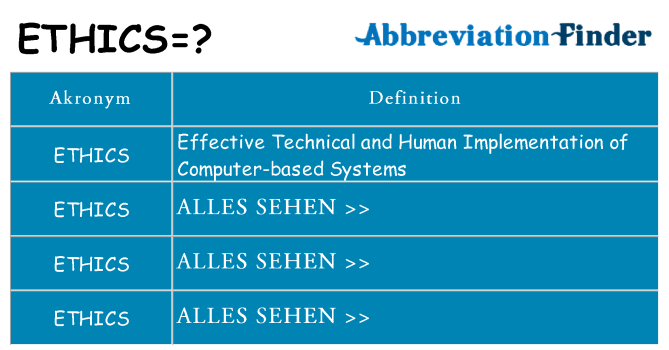 Wofür steht ethics