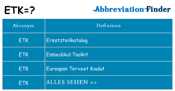 Wofür steht etk