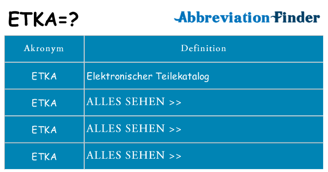 Wofür steht etka