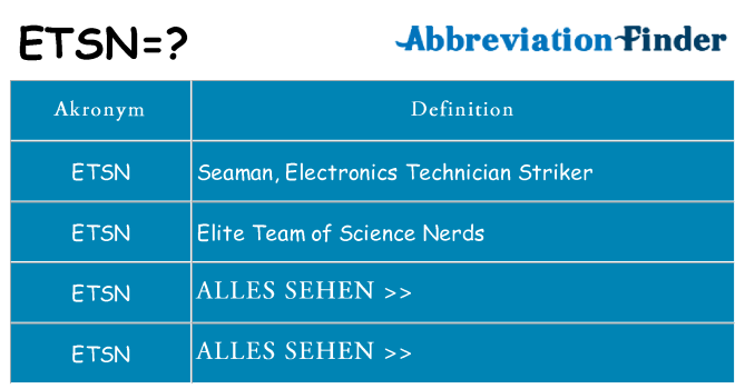 Wofür steht etsn
