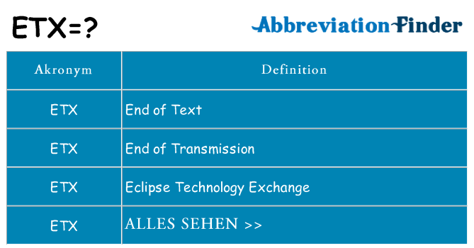Wofür steht etx