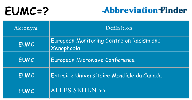 Wofür steht eumc