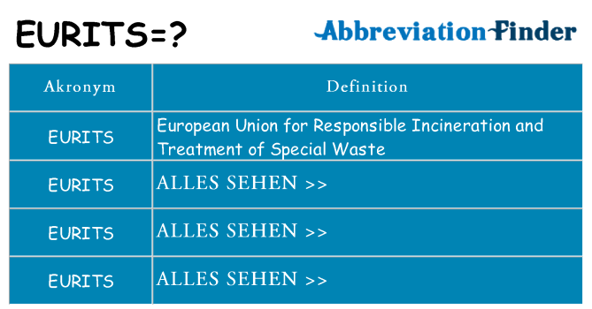 Wofür steht eurits