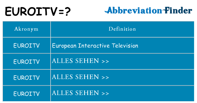 Wofür steht euroitv