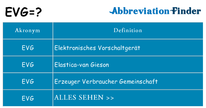 Wofür steht evg