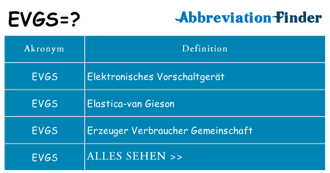 Wofür steht evgs