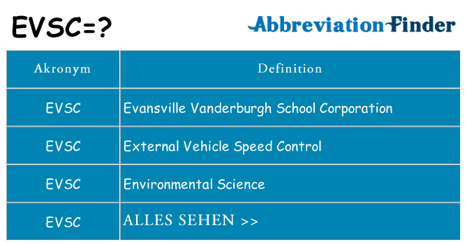 Wofür steht evsc