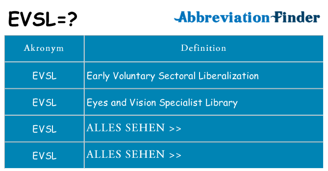 Wofür steht evsl