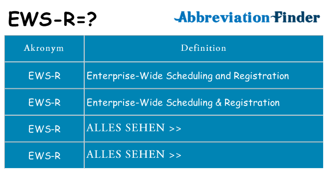 Wofür steht ews-r