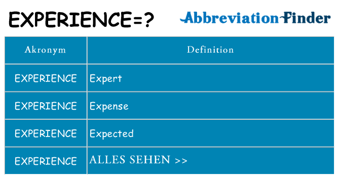 Wofür steht experience