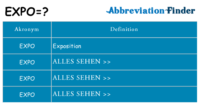 Wofür steht expo