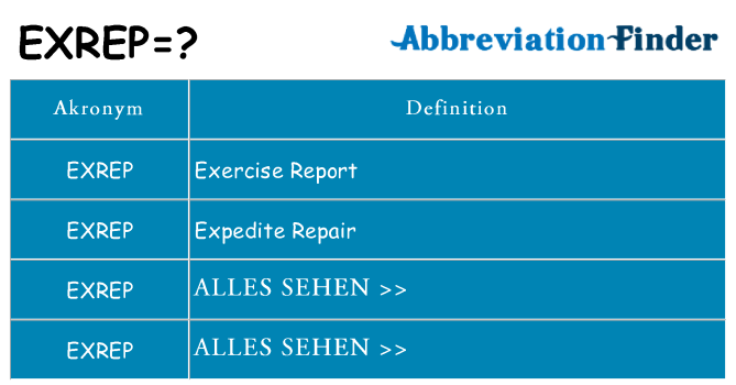 Wofür steht exrep