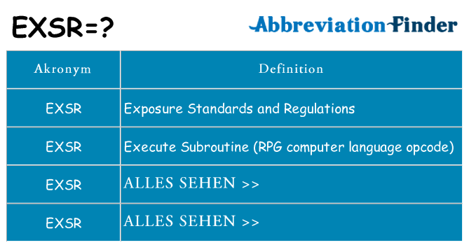 Wofür steht exsr
