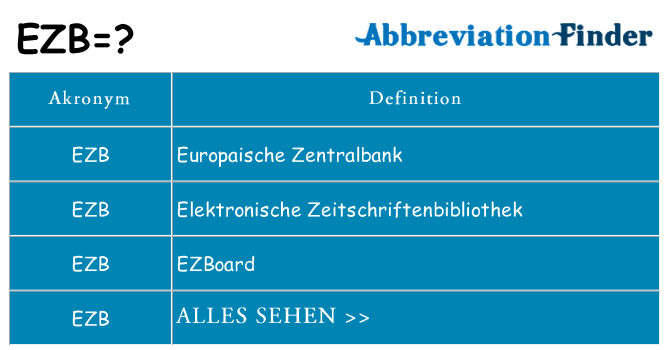 Was Bedeutet EZB EZB Definitionen Abk rzung Finder was-bedeutet-ezb-ezb-definitionen-abk-rzung-finder