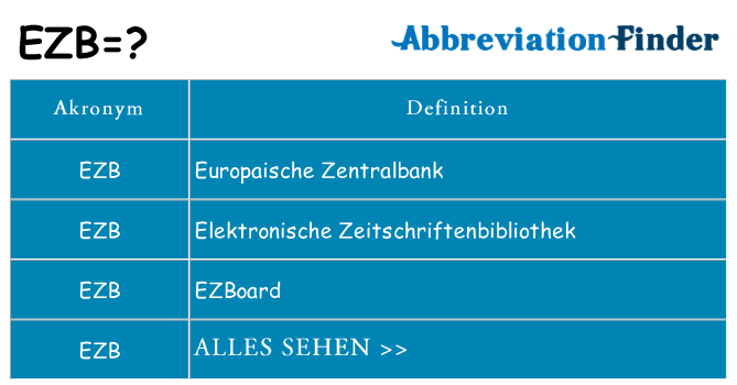 Wofür steht ezb